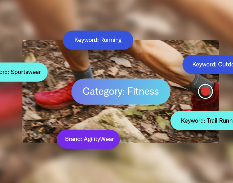 Business Archives | AnyClip