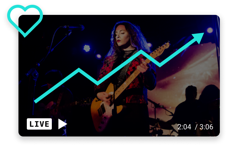 Genius 15 Video: Live music performance overlay.