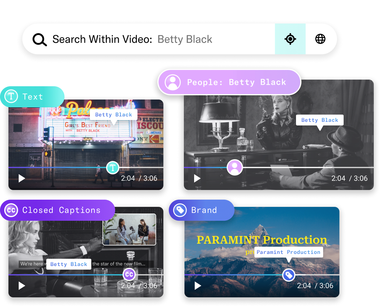 Genius 6 Video: Video search interface concept