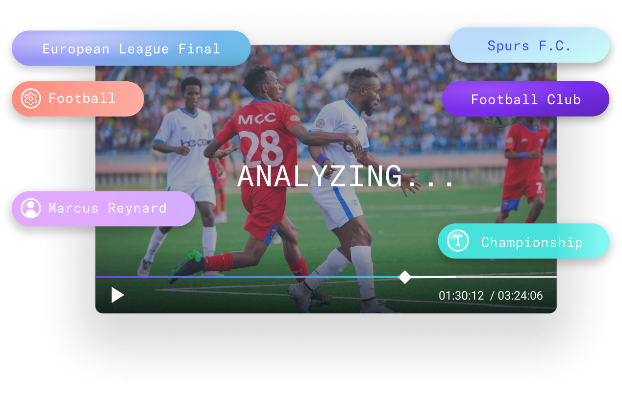 Genius 3 Video analysis