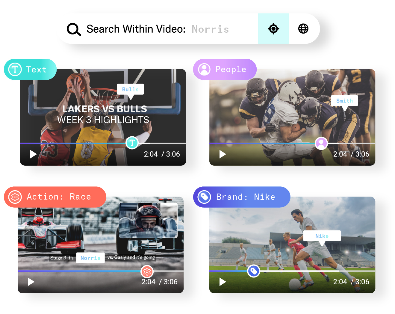 Transform Your Business with AI-Powered Video Solutions